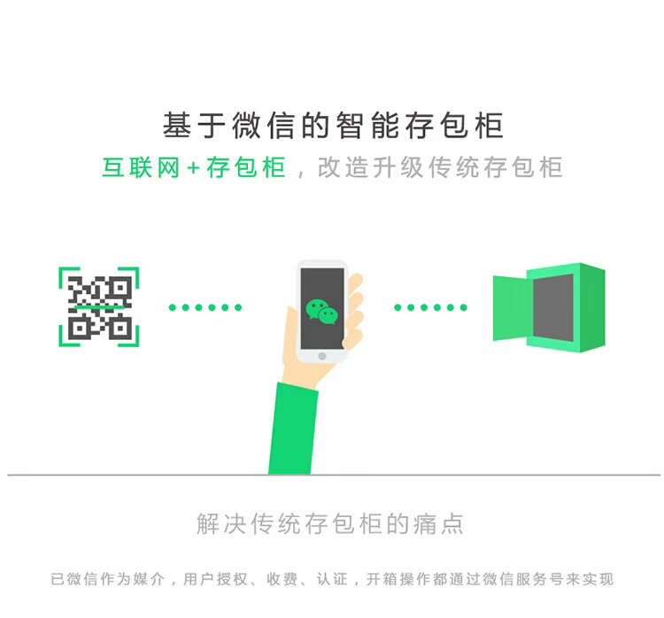 今天你用上微信寄存柜了嗎？沒用上就太out了！